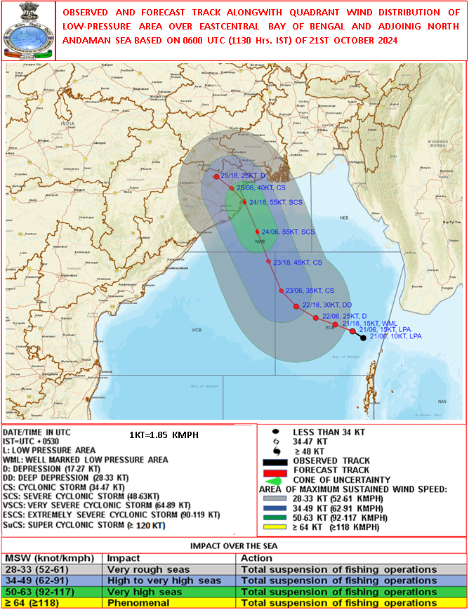 Indiametdept's tweet photo. The Low Pressure Area over the Eastcentral Bay of Bengal and adjoining north Andaman Sea movedwest-nortwestwards and lay as Well marked low pressure area over eastcentral Bay of Bengal at 1130 hours IST oftoday, the 21st October 2024. It is very likely to move west-northwestwards andintensify into a depression by 22nd October morning and into acyclonic storm by 23rd October, 2024 over eastcentral Bay of Bengal.Thereafter, it is very likely to move northwestwards and reach northwest Bay ofBengal off Odisha-West Bengal coasts by 24th October morning. Continuing to move northwestwards, it is verylikely to cross north Odisha and West Bengal coasts between Puri and SagarIsland during night of 24th and early morning 25thOctober, 2024 as a severe Cyclonic Storm with a wind speed of 100-110 kmphgusting 120 kmph