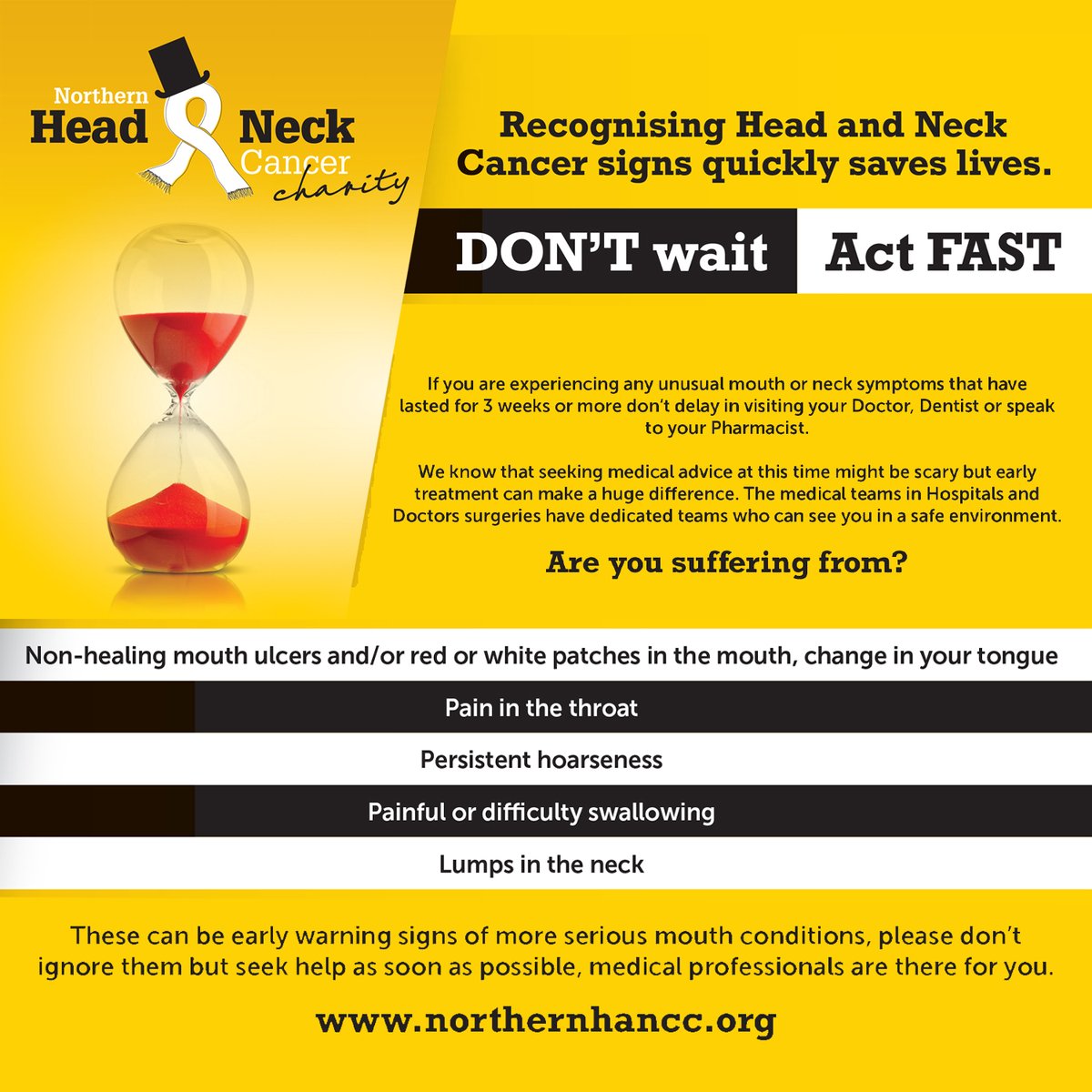 Knowing the signs of head and neck cancer and acting quickly saves lives. Are you suffering from non-healing mouth ulcers, pain in the throat, hoarseness, painful or difficult swallowing or lumps in the neck? For more info visit northernhancc.org