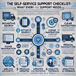 Photo by HelpCenter.io (@helpcenter_io)
