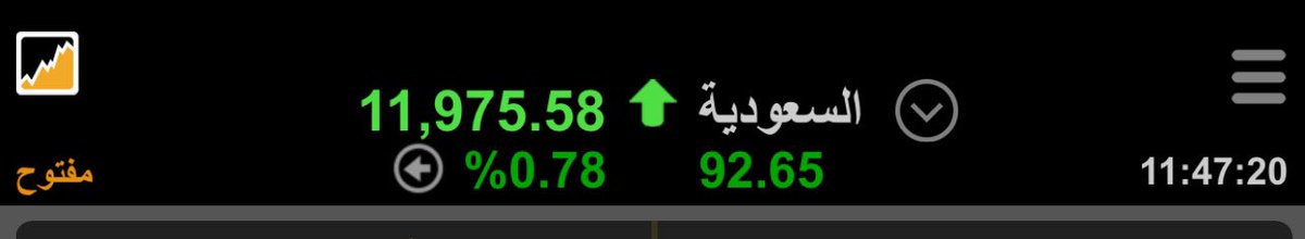 hamoood_1974's tweet image. باقي لكم عندي ٢٠٠ نقطه خضراء

ونحدث عندها ان شاء الله تعالى ..

#المؤشر_العام 
#تاسي_تداول