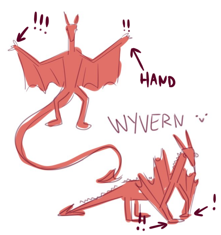 Team Wyvern tweet media