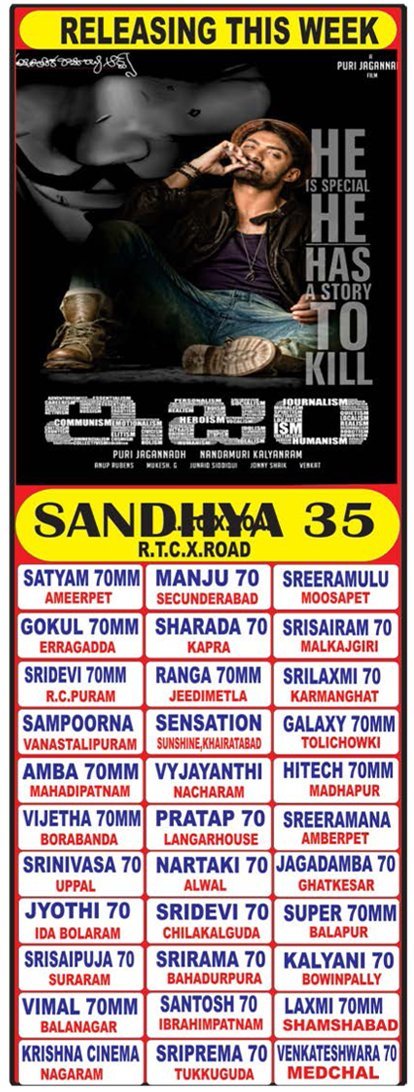 MoviesUpdatez's tweet photo. #8YearsForISM
Hyderabad, Sandhya35 21 Days Run.
Replaced With #SaahasamSwaasagaSaagipo
RTC X-Roads Closing Gross 28,77,884
@NANDAMURIKALYAN @AryaAditi @IamJagguBhai @anuprubens @NTRArtsOfficial
A Film By #PuriJagan #ISM https://t.co/Z56uTbODEd