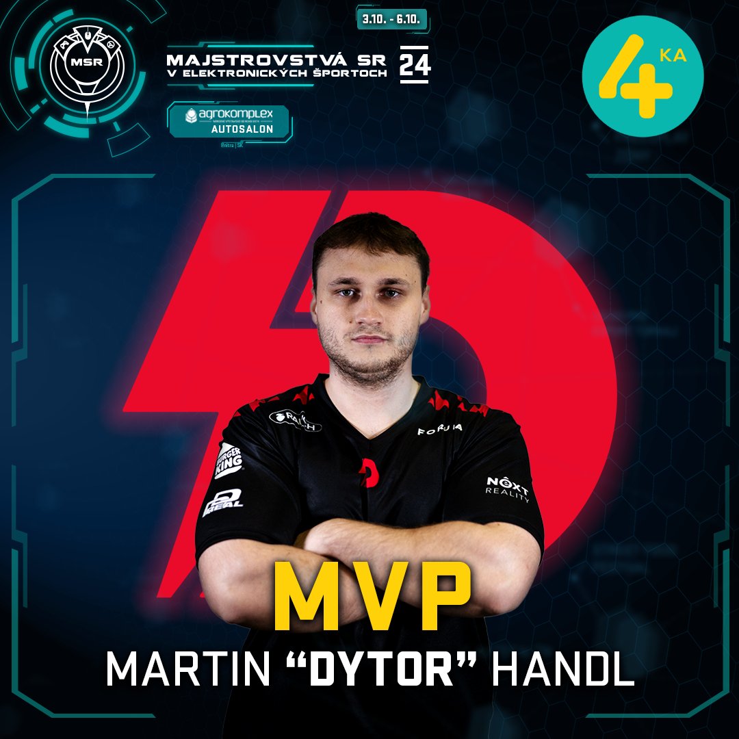 Svojim hlasovaním ste rozhodli! 4ka MVP nášho #CounterStrike2 turnaja počas #MSRvesportoch24 sa stal <a href="/Dytor_/">Martin Handl</a> z tímu <a href="/dynamoeclot/">Dynamo Eclot</a> ! 🏆🔥

Dytor získava trofej najlepšieho hráča a herný balíček.

Výherca ceny pre hlasujúcich bol kontaktovaný prostredníctvom emailu. 🙂