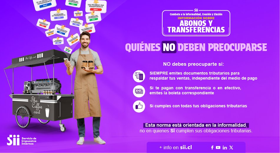 SII tweet media