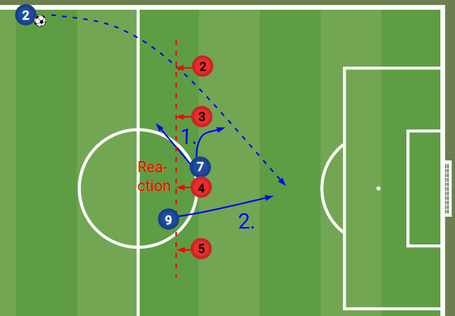 Maxime Schär | "Futbol Therapist" on YouTube tweet media