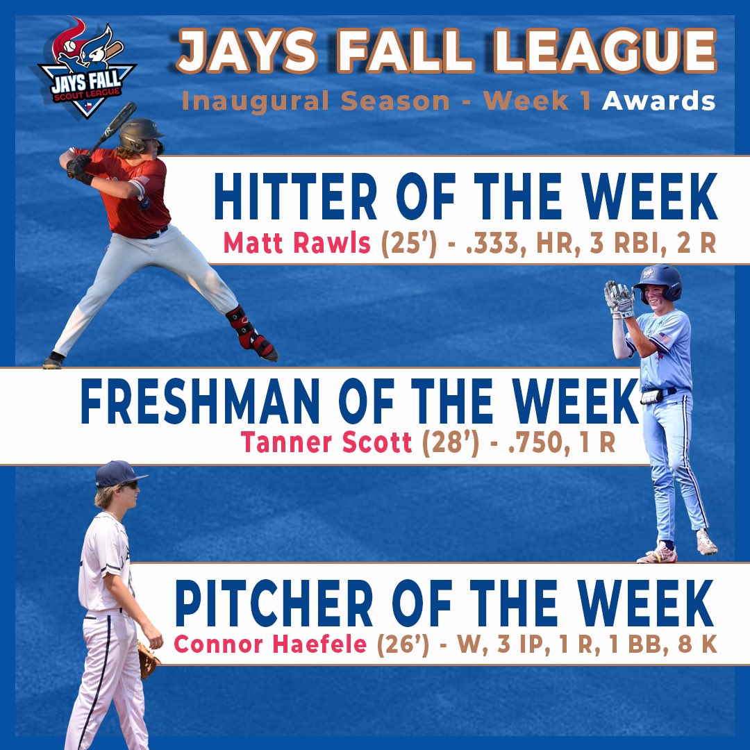 One Percent Academy Jays tweet media