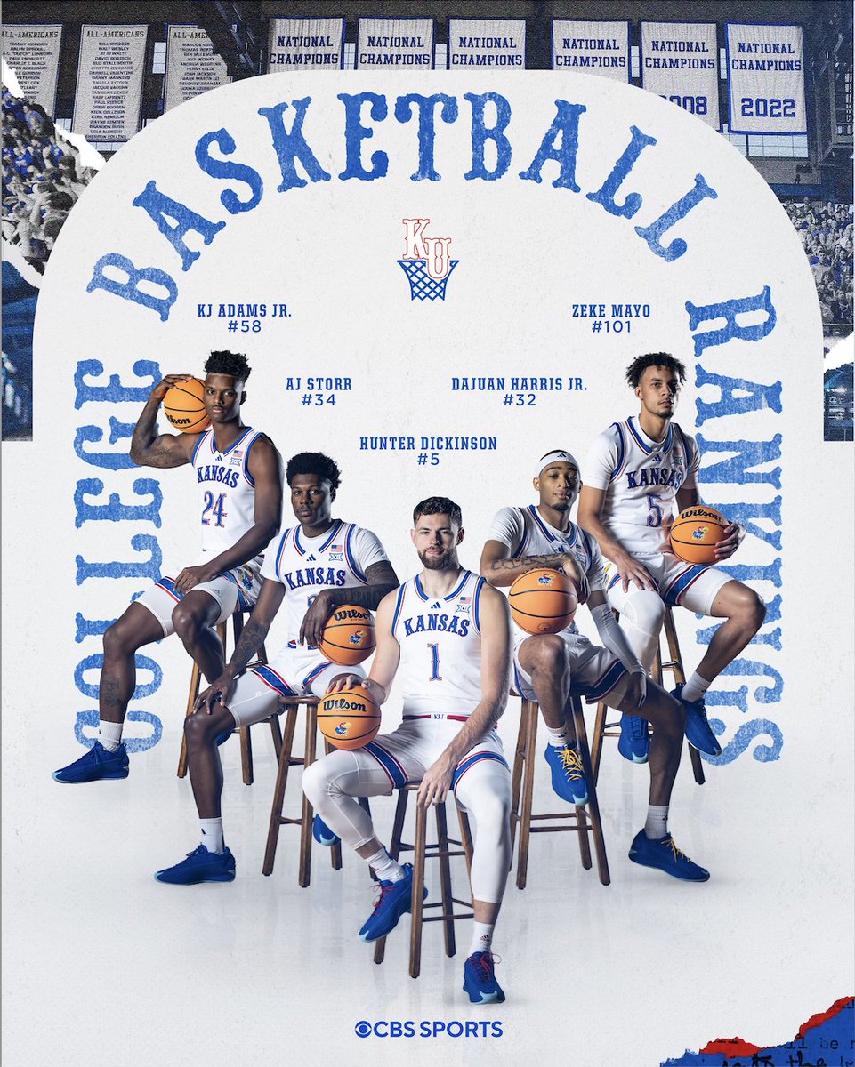 We got 5️⃣ in the top 101 😮‍💨

#RockChalk | <a href="/CBSSportsCBB/">CBS Sports College Basketball 🏀</a>