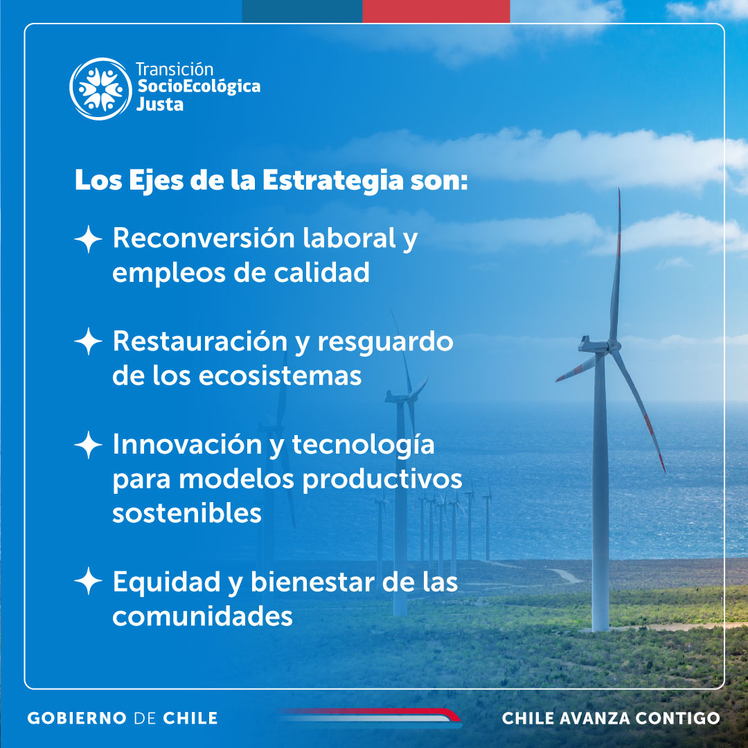 Ministerio del Medio Ambiente tweet media