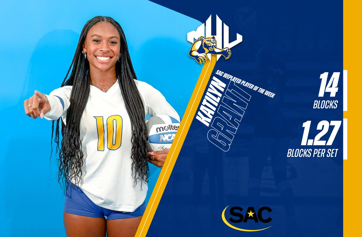 mhulions's tweet photo. Back-to-back! MHU Volleyball posts second straight SAC WePlayed Sports Defensive Player of the Week. Katilyn Grant recorded 14 blocks in the Lions' three wins last week, averaging 1.27 blocks per set. #MHUVB #MHULions #RollHill https://t.co/C7FDwKJOPa
