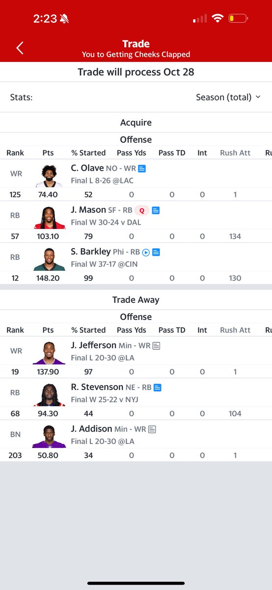 AlbertSerur's tweet photo. @PPRFantasyTips I’m weak on RB (only dobbins and Rhamondre) which of these trades would you take if you were me? 2 options in the pics and my lineup in the photo. Thanks! https://t.co/CqUdULQC6T