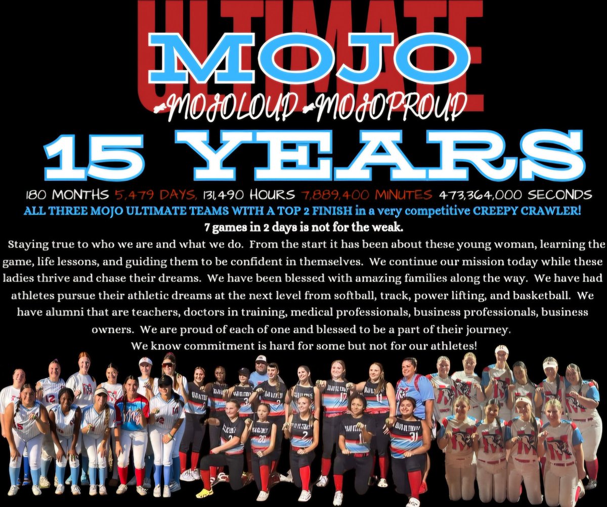MOJOULTIMATESB's tweet photo. #mojoloud #mojoproud https://t.co/qkzCddOh3T
