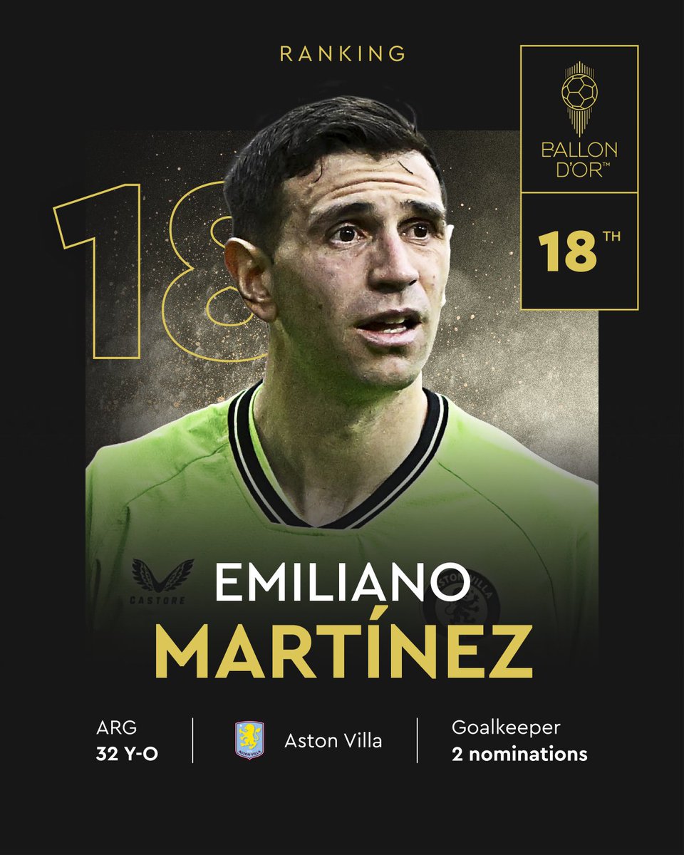 Los latis en el balon de oro
1.Vinicius Jr
2.Fede valverde
3.Emiliano Martinez