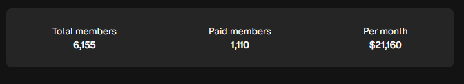 scpslofficial's tweet photo. Thank you all. This is the most money we've gained from any Patreon Beta ever and we are just getting started. The beta will be updated throughout the month. We hope you are enjoying the 14.0 Patreon Beta. We are grateful for your support. - GaleTsu (NW Patreon Manager) https://t.co/wCVKSEgrbc
