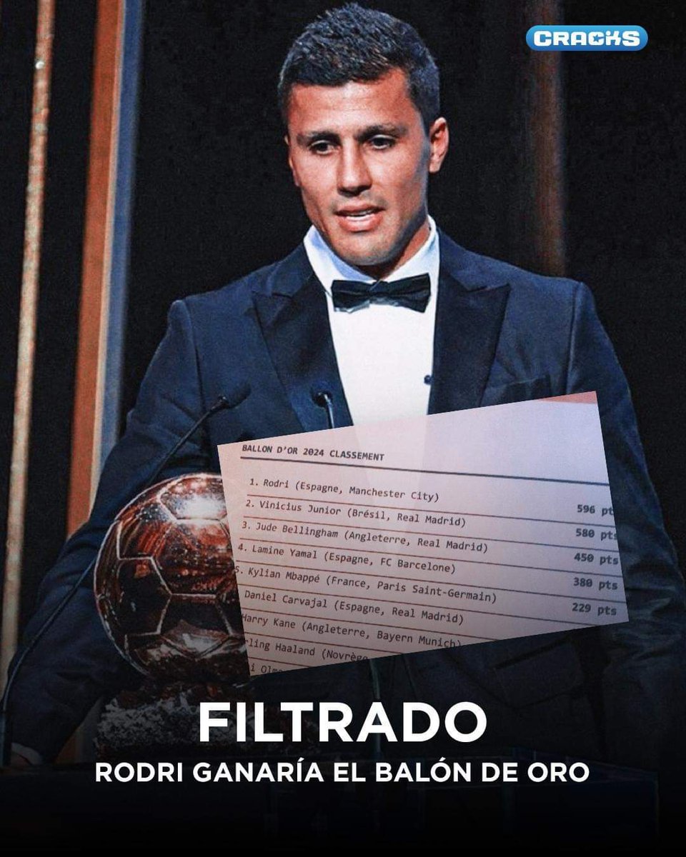 Daniel_as2002's tweet photo. @FabrizioRomano Acabo de romper mi TV de 80 pulgadas,al enterarme que Vinicius Jr no Gana el balón de oro entonces el Madrid  me avergonzó frente a toda mi familia, mis abuelos están asustados y mi mamá me  esta alistando mis maletas, estoy llorando de rabia. Llamen a los policías. https://t.co/HrHbo9I6Ic