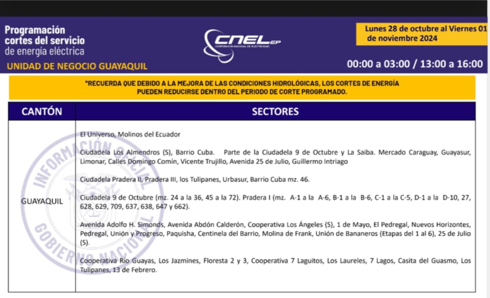JacqueCastroC's tweet photo. @CNEL_EP @servicioscnelep 
Deben ser justo al momento de hacer sus cronogramas de cortes de energía, esta semana nuevamente parte de la Saiba con el mismo horario de 19h00 a 12h00 y el otro lado solo se va en el día y madrugada. Deben rotar los cortes en el sector por favor. https://t.co/uS4CarMnJr