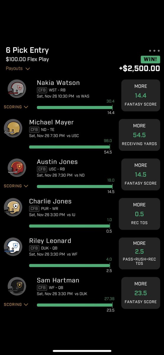 richacho13's tweet photo. @PrizePicks November 26th last year was a day I’ll never forget 🥹 #PrizePicksW https://t.co/8QMlgoRr9j