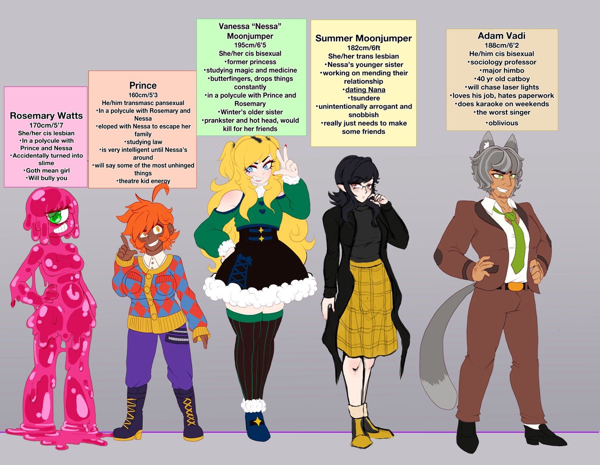 aspenofsimpcon.bsky.social 🔞GO THERE NOW tweet media