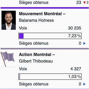 Anthony Côté Leduc tweet media