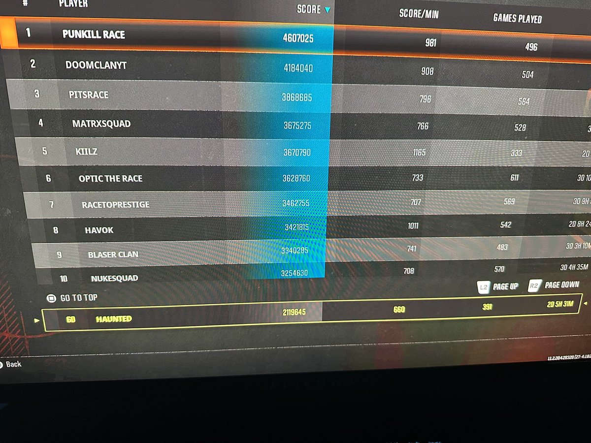 iHauunted's tweet photo. Not a bad start to the new cod #BlackOps https://t.co/GzRscSveag