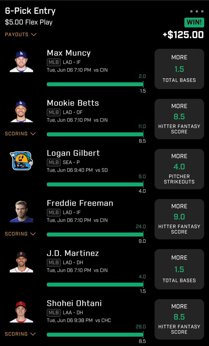 DFSNicholas's tweet image. 🚨 Flash Back Alert 🚨 
Alright, picture it:  I’m on the couch, dozing in and out watching the games. I woke up from a dream I had hit the lottery.  Picked up my phone, scrolled, and wow, I hit a $5 six-pick. Then—bam, Another six-pick. 
My first $25 Flex Friday hit! #PrizePicksW