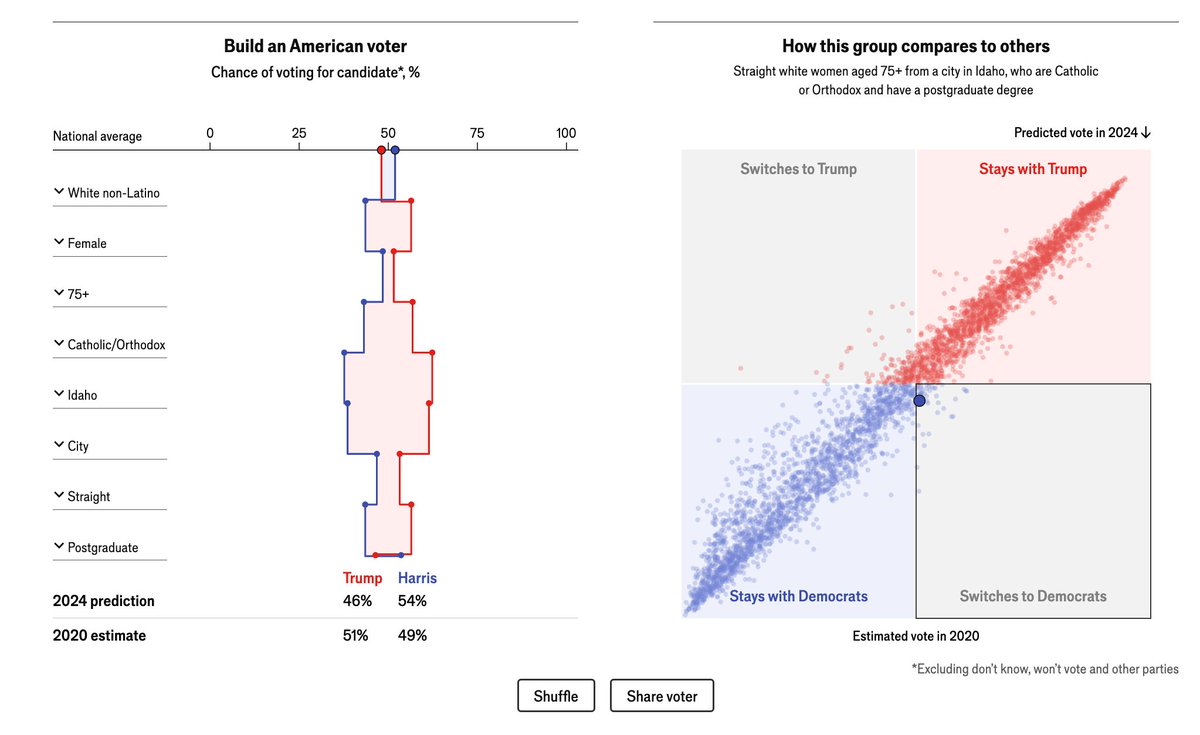 Owen Winter tweet media