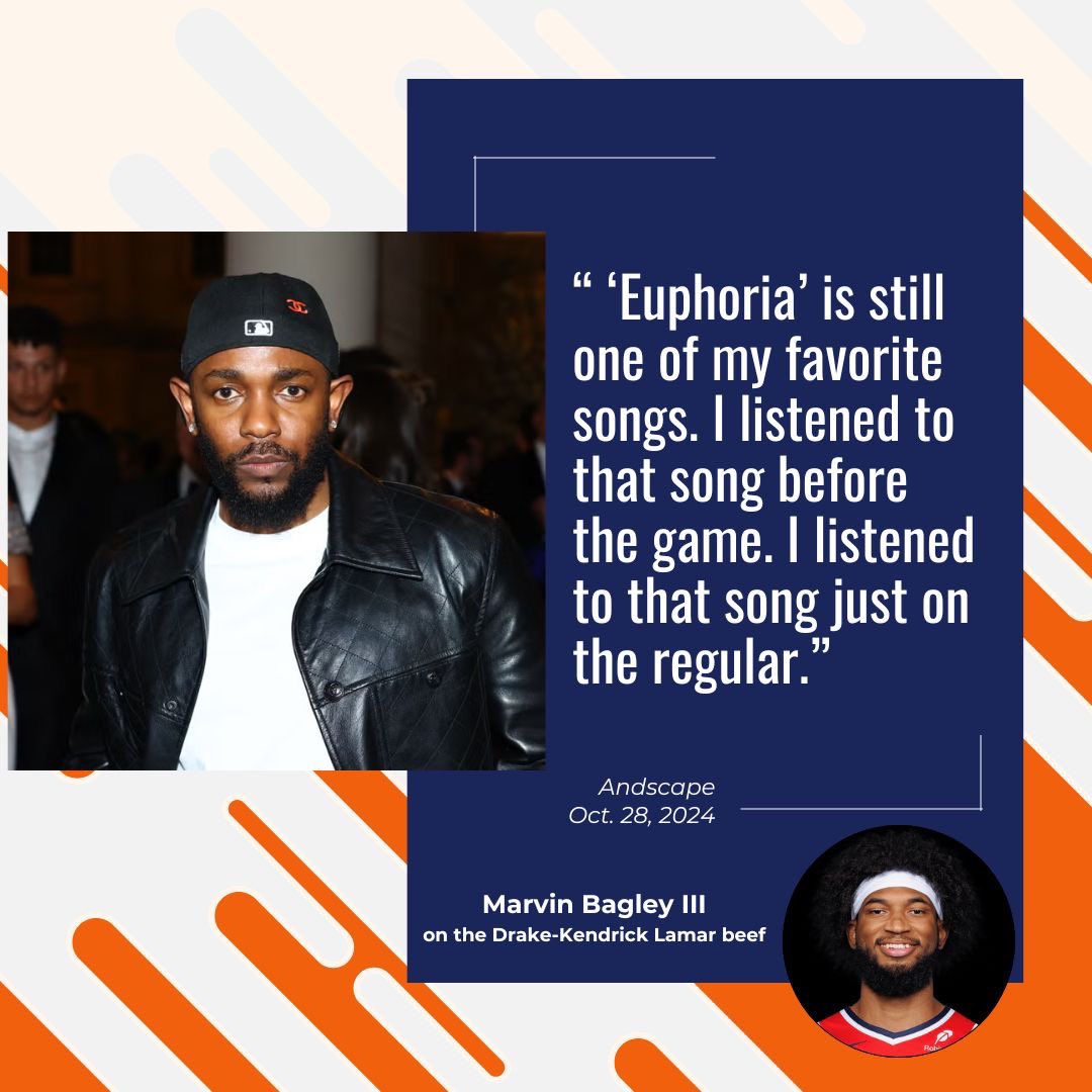 Wizards forward Marvin Bagley III had to choose who won this year's rap beef between Kendrick Lamar and Drake.

More on Bagley's balancing of basketball and making music: andscape.com/features/washi…