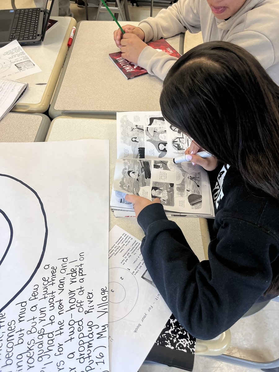 MsGallery723's tweet photo. I tweet about this activity every semester because it’s ALWAYS a hit in my co-taught ENL English class! “Peeling the Fruit" 🍊has students select 4 key quotes and explain the significance of each which ultimately leads to a common theme. So accessible for all learners! #ENL https://t.co/kzzzd0e4fr