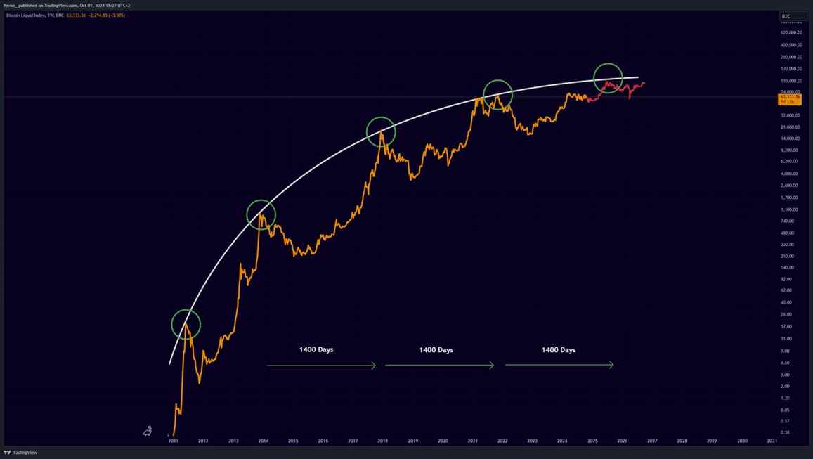 _NE3RO's tweet image. Roll call – it's vergil!