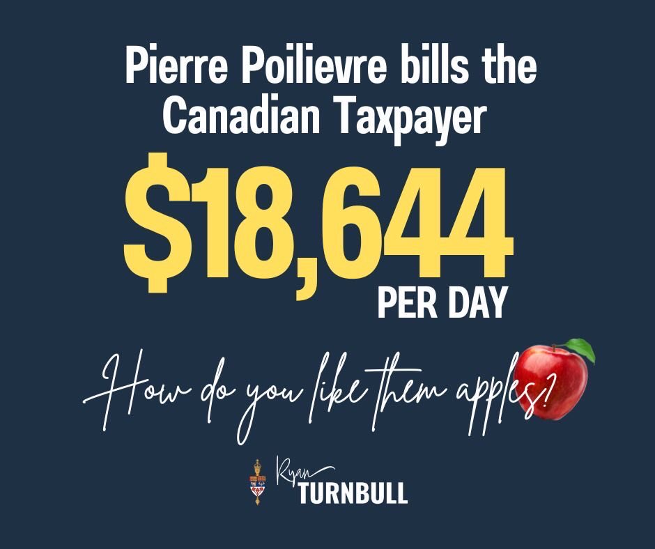 While Pierre is spending over $18k  a DAY- how many people would this feed?

Scrap  the crap

#NeverEverTrustConservatives 

#cdnpolitics 

#WomenAgainstPoiLIEvre