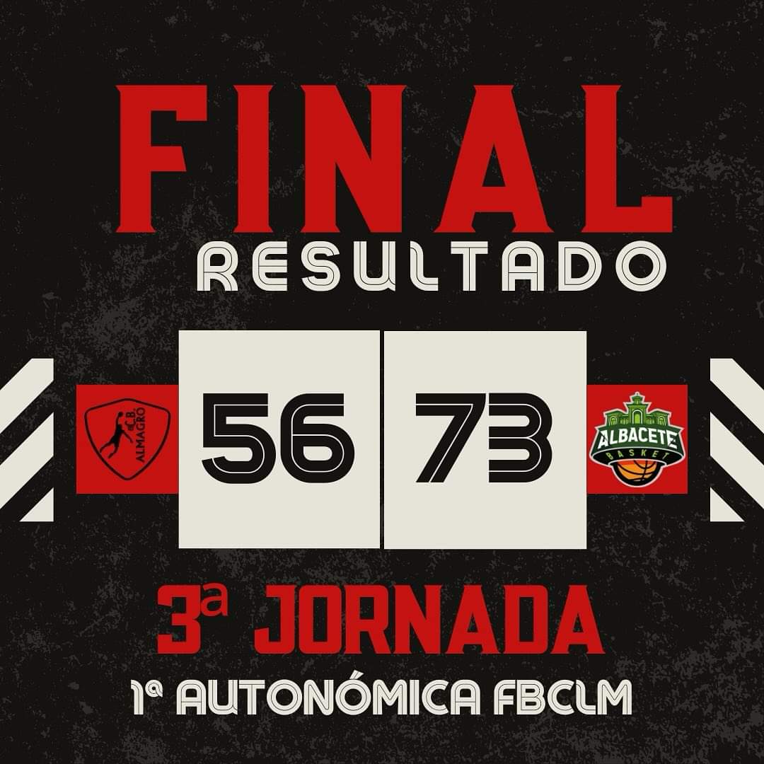 📝 RESULTADOS FIN DE SEMANA

Equipo Senior: 

CB Almagro <a href="/c/">c</a>.b_almagro 56 - 73 <a href="/albacetebasket/">Bueno Arenas Albacete Basket</a> 

Equipo U19 Masculino: 

CB Almagro @lacomediacafeycopas 43 - 56 <a href="/cbmanzanares/">CB Manzanares</a> 

#vamoscbalmagro🔴