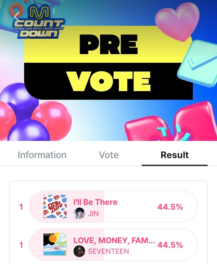 tinechwe's tweet photo. 📣CARATS, WE'RE CURRENTLY TIE‼️ PLEASE, WE ONLY HAVE 25 MINS LEFT, CAST YOUR VOTES NOW PLEASE‼️ LET'S WIDEN THE GAP‼️I KNOW, WE CAN DO THIS— WE CAN WIN THIS, LET'S GO CARATS‼️ https://t.co/B6duPGB7NB