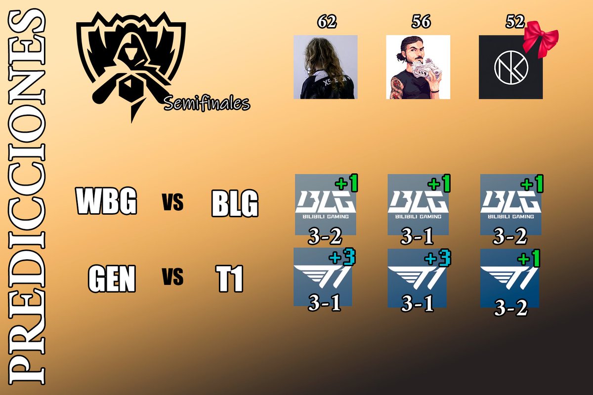 The Art Of Games tweet media