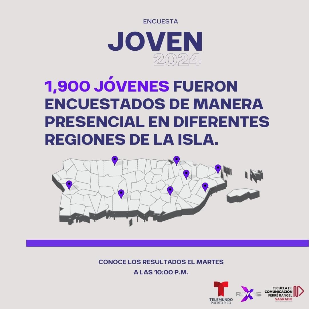 ValeriaCollazoC's tweet image. Mañana en @RayosxTelemundo presentaremos los resultados de la encuesta Voto Joven 2024. Para este trabajo, llevado a cabo por profesoras y estudiantes de la Universidad del Sagrado Corazón, 1,900 jóvenes fueron encuestados de manera presencial en diferentes regiones.