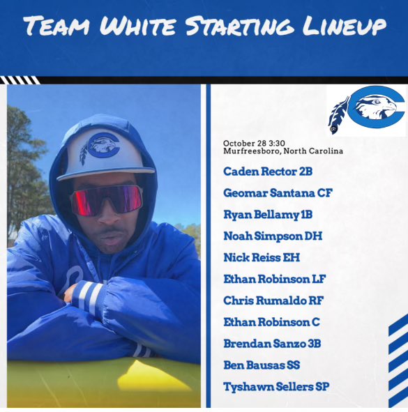 Chowan Baseball tweet media