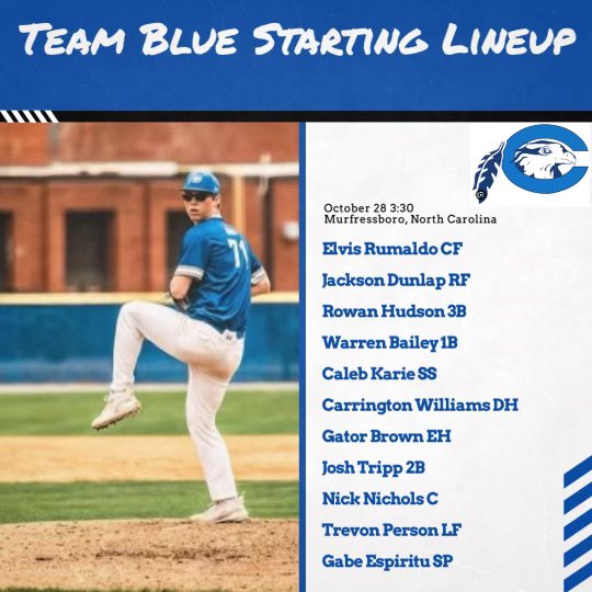 Chowan Baseball tweet media