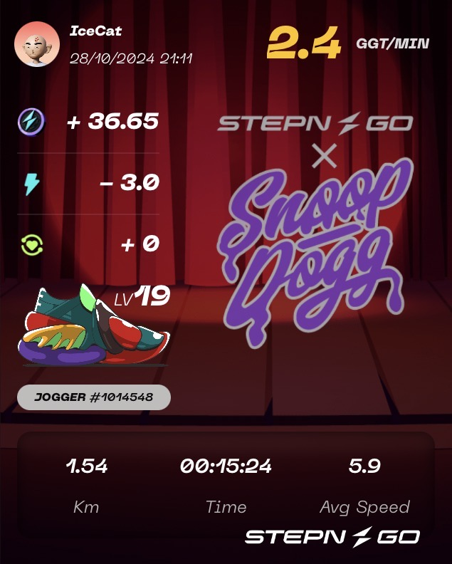 zy826's tweet photo. #SnoopFtSTEPNGO 

StepN GO GO GO 
這次一定要抽到!!! https://t.co/LGfiBTVyVK