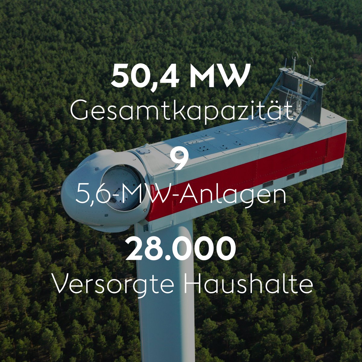 Ørsted Deutschland tweet media