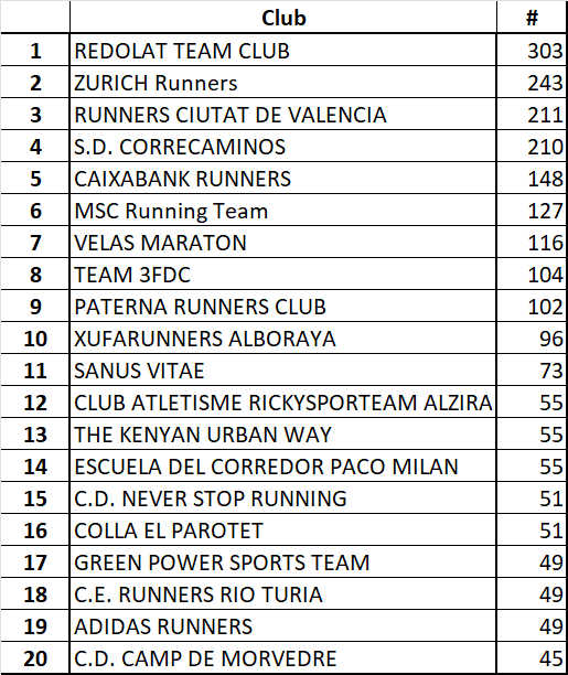 Xavi Runner tweet media