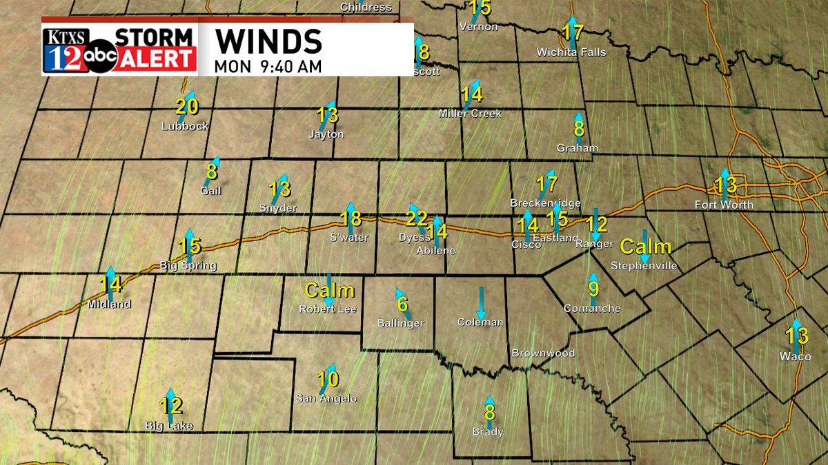 KTXS_News's tweet photo. Dry, warm and windy = perfect wildfire conditions... 🔥

Avoid sparks, flames and burning outdoors!🚫

❗️ Gusts 20-40 mph through Wednesday❗️
@caidendinkins https://t.co/hKXByzDGge