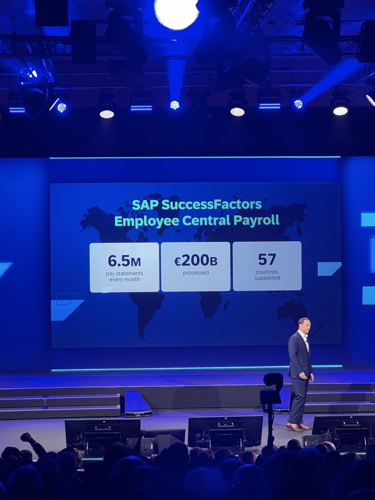 nageshpolu's tweet photo. Exciting insights from #SuccessConnect Lisbon! by @DanBeck_LTD
SAP SuccessFactors continues to make a global impact across Employee Central, Time Tracking, and Payroll:
✅ 6,500+ customers on Employee Central, handling over 8 million daily transactions in 104 countries!
✅ Time Tracking adopted by 900+ customers with 2.5 million users across 85 countries.
✅ Employee Central Payroll processes €200 billion across 57 countries, delivering 6.5 million pay statements every month!
Proud to see SAP SuccessFactors driving innovation and supporting global workforces. 😇
#SAPSuccessFactors #HRTech #EmployeeCentral #TimeTracking #Payroll #HRTransformation