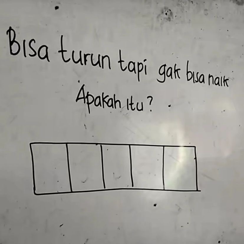 sosmed keras tweet media