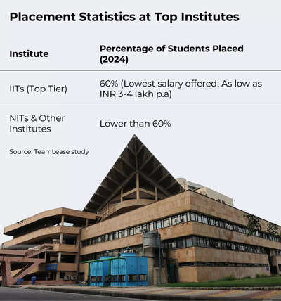 Muthukrishnan Dhandapani tweet media