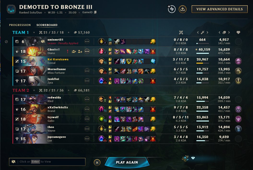 SLY Shinoooow tweet media