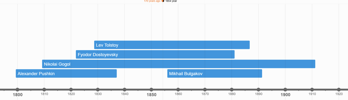 Cams Campbell tweet media