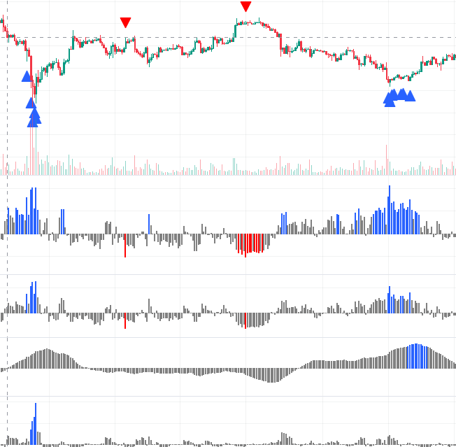 Crypto-鸣 tweet media