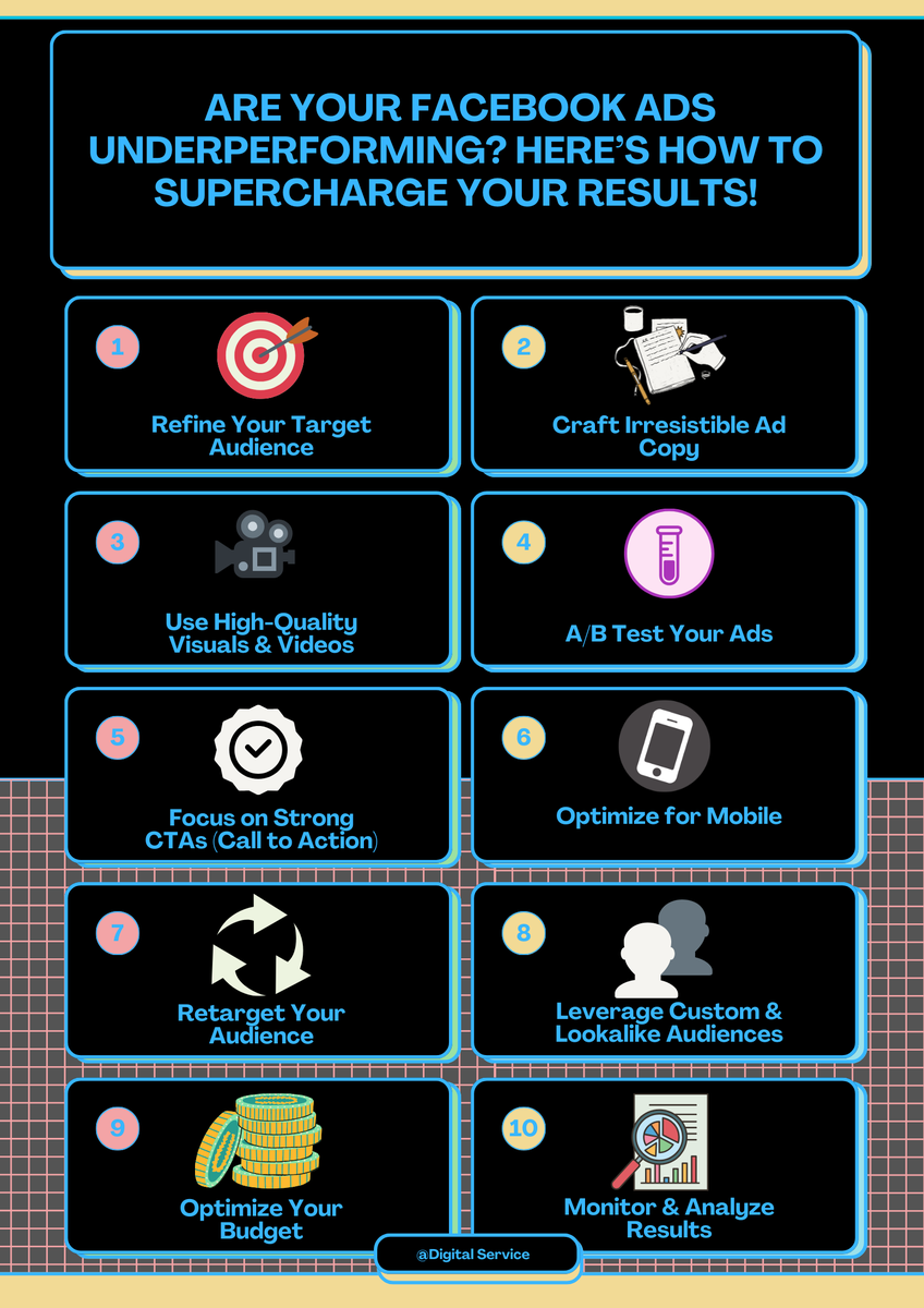 MdRehan100's tweet photo. Are your Facebook Ads underperforming? Apply these 10 effective strategies to improve your results!

#FacebookAds #SocialMediaMarketing #DigitalMarketing #AdPerformance #MarketingStrategy #PPC #FacebookAdvertising #AdOptimization #ROI #TargetAudience #FacebookMarketing #Marketing https://t.co/qduvuNEnSA