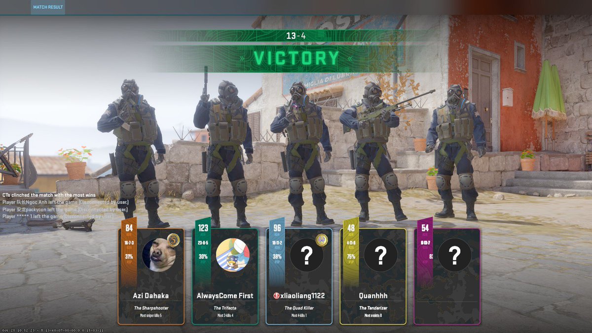 9astroboy9's tweet photo. Chinese are the best players i ever played with. But sometimes they just disconnect until its 3v5  to 2v5 😜
#counterstrike2
#CSGO https://t.co/JzF5yLrC8N