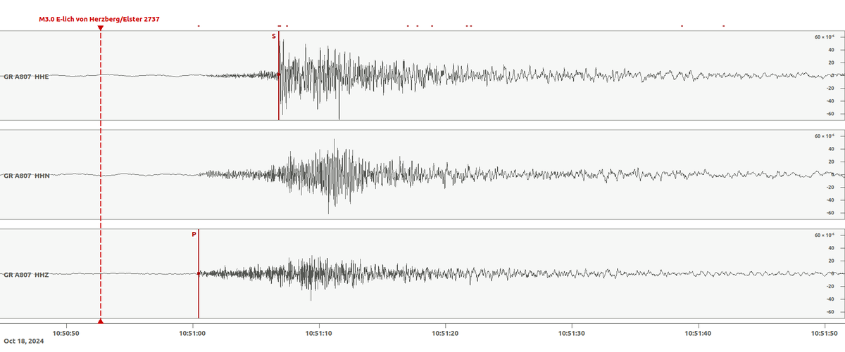 Institute of Geosciences U Potsdam tweet media
