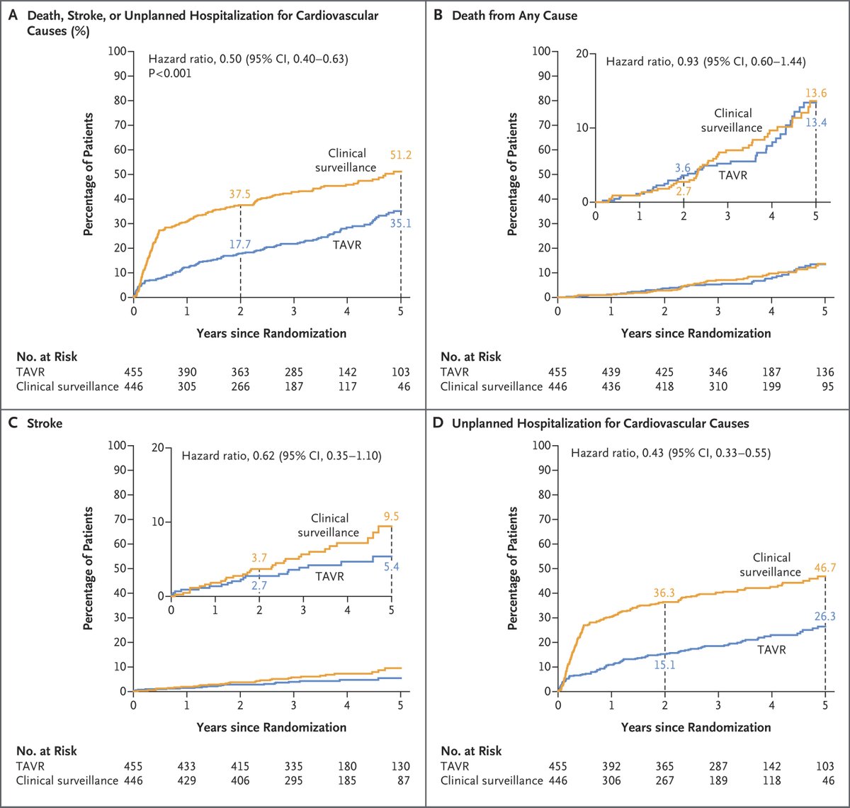 Eric Van Belle tweet media
