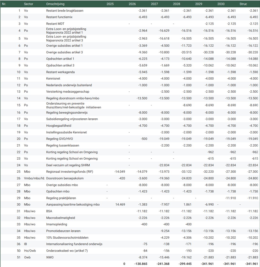 Arno Kersten tweet media